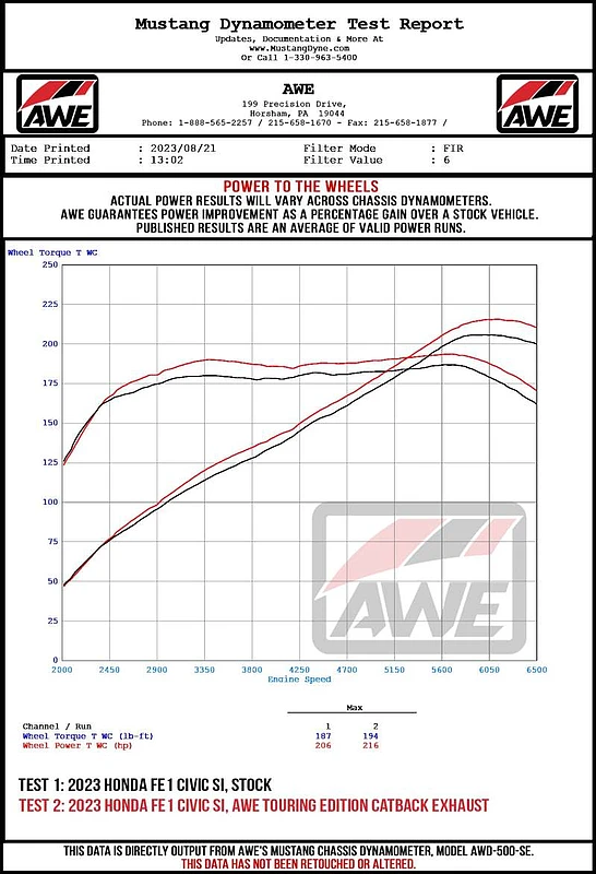 awe-tuning_3020-32331-6792f0f887022