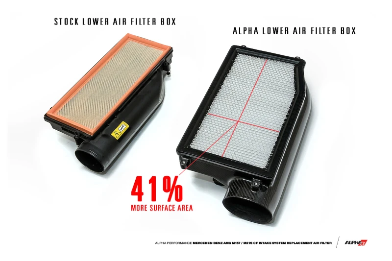 AMS Performance MB 5.5L BITURBO (E63 und CLS63) Ersatzfilter für CF-Ansaugkit (2 Filter)