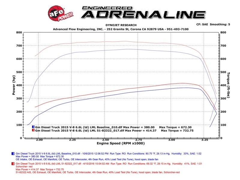 afe_77-44008-67962b82d5493