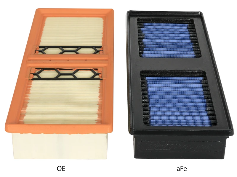 aFe MagnumFLOW Luftfilter IAF P5R 17-18 Alfa Romeo Giulia L4-2.0L