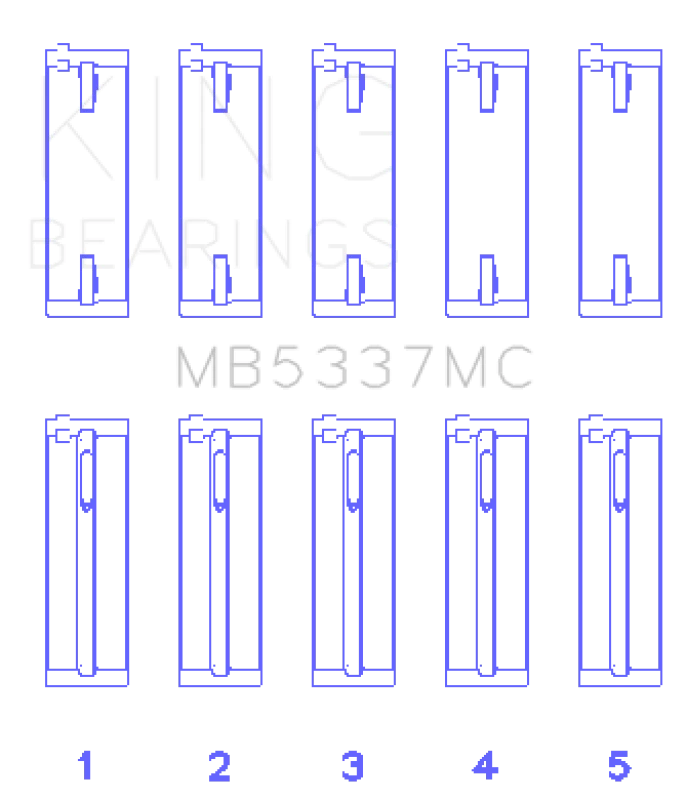 King Audi/VW CFFA/ CAYB/ CAYC Hauptlager-Set