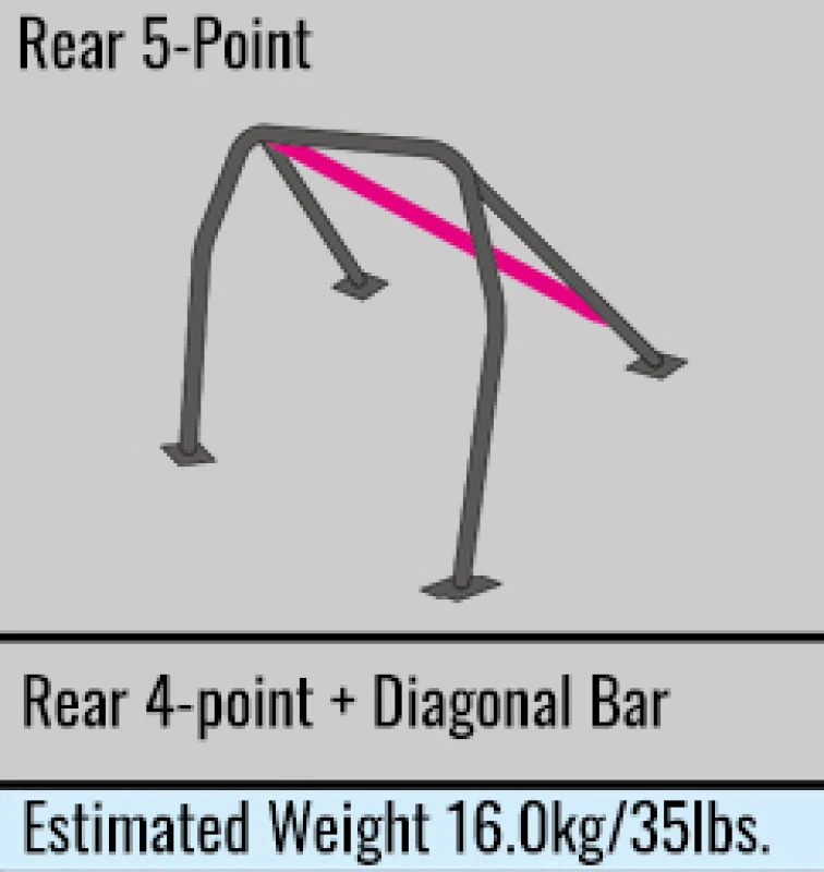 Cusco SFTY21 Roll Cage 2-Passenger 5-Point für Nissan GT-R (R33)