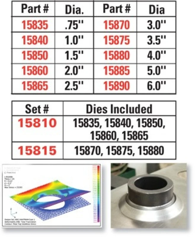 SPC Performance 1,0 Zoll FLARED HOLE DIE