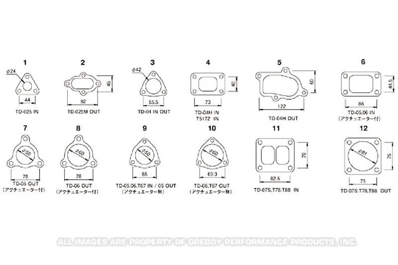 GReddy TD06 Turbo Outlet Gasket - (Act-Type)