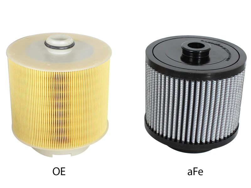 aFe MagnumFLOW Luftfilter OER Pro DRY S 05-11 Audi A6 Quattro (C6) V6 3.2L