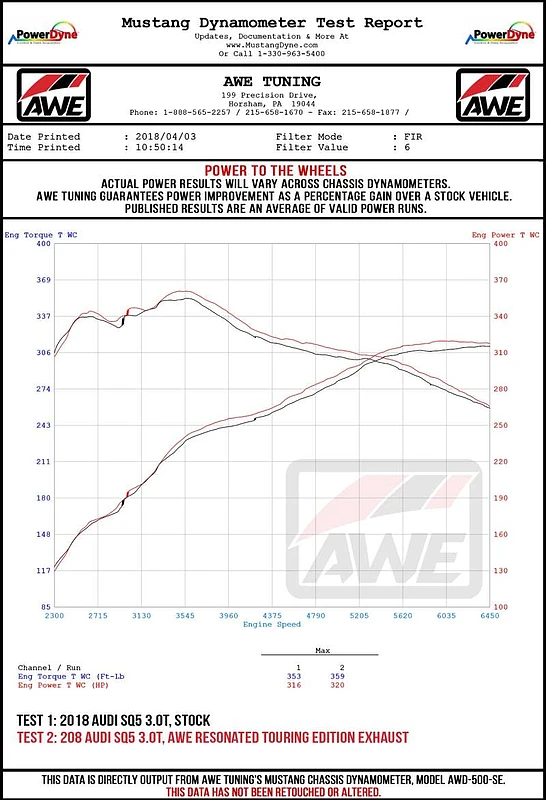 awe-tuning_3020-31022-6792f10999f23