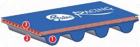 gates_T246RB_67996ca363c85 Gates 95-99 Eclipse/Talon w/o Turbo Racing Performance Timing Belt