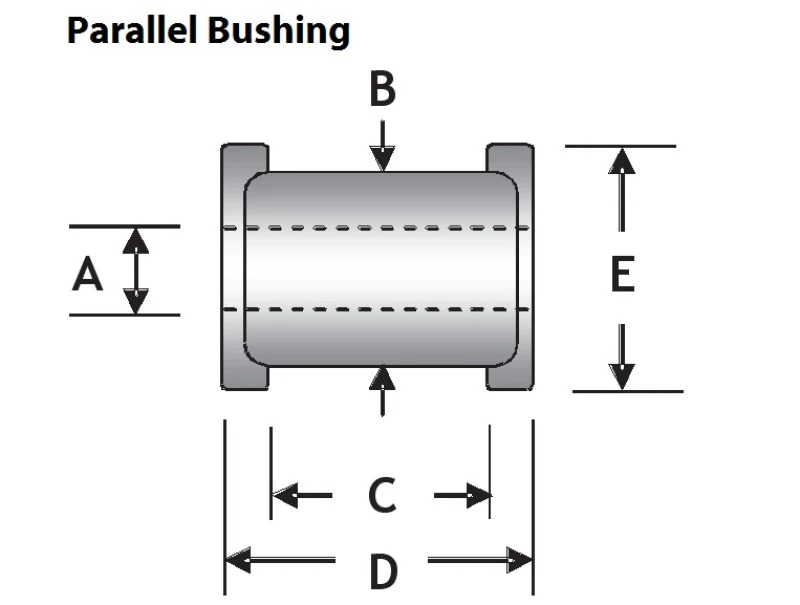 SuperPro Shock Absorber Bushing