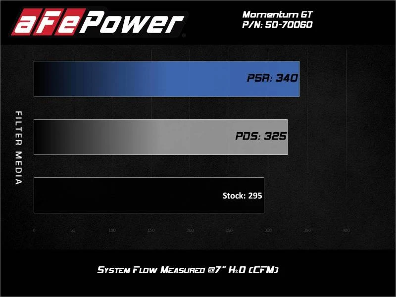 afe_50-70060D-6792cb9be3fcd