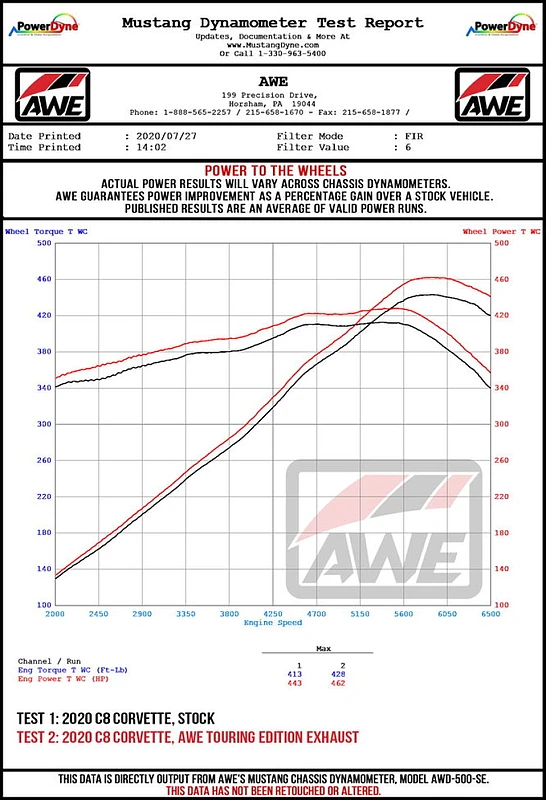 awe-tuning_3020-42080-6792f05797f47