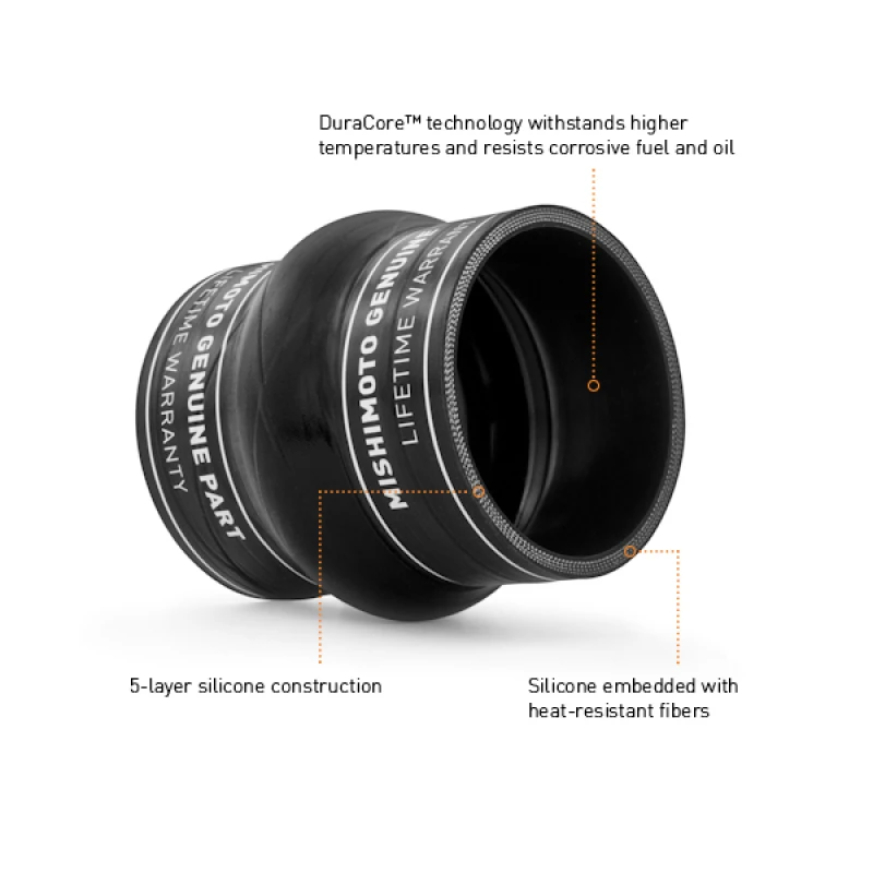 mishimoto_MMBK-RAM-94BK-679405d076e65