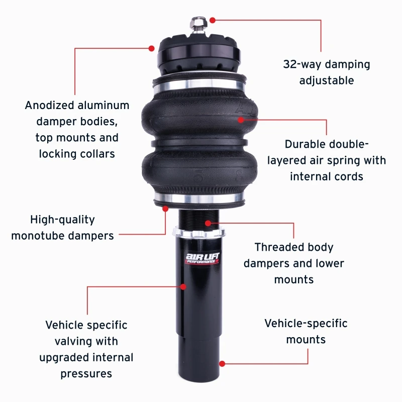 Air Lift Performance 09-16 Audi A4 Quattro & FWD S4/RS4 Front Air Suspension Kit