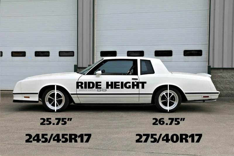 ridetech_11324799-67947c9e15617