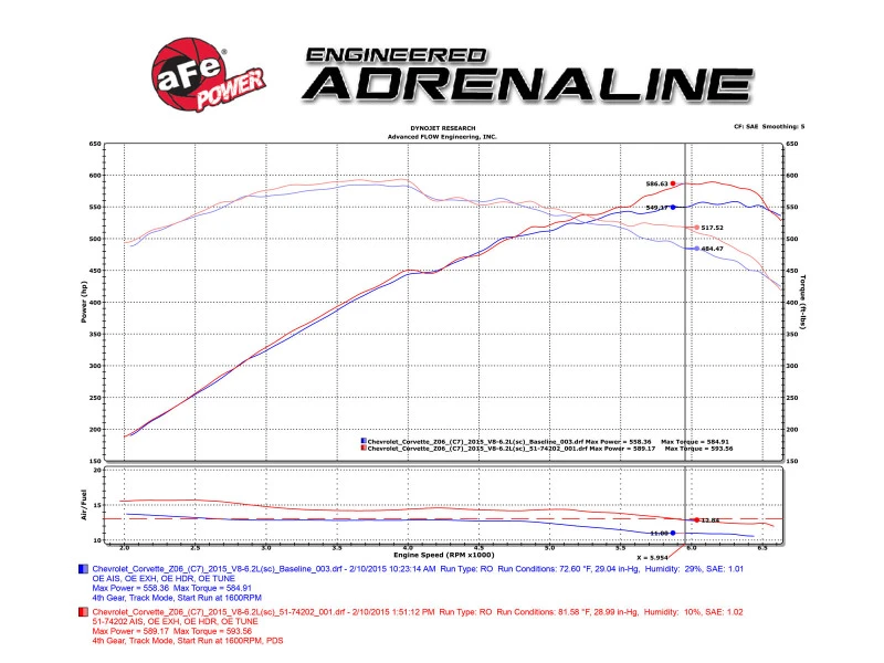 afe_52-74202-C-6792cd1733619