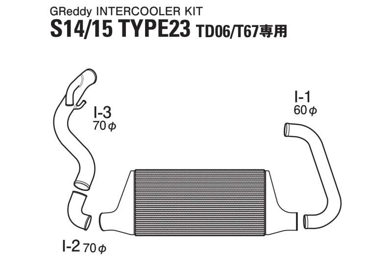 GReddy Nissan 240SX Trust Intercooler T-23F S14/S15
