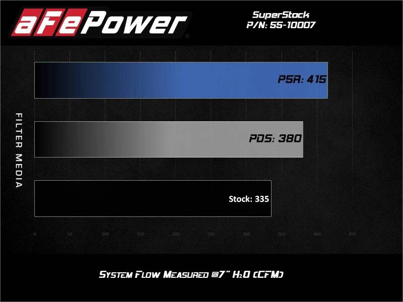 afe_55-10007R-67cb22a0953ca