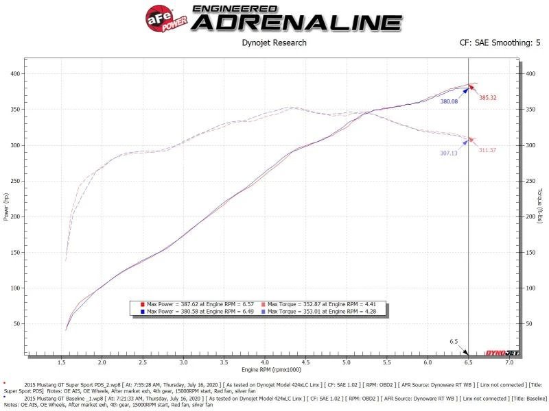 afe_55-10004D-6792c9fb8fdd0