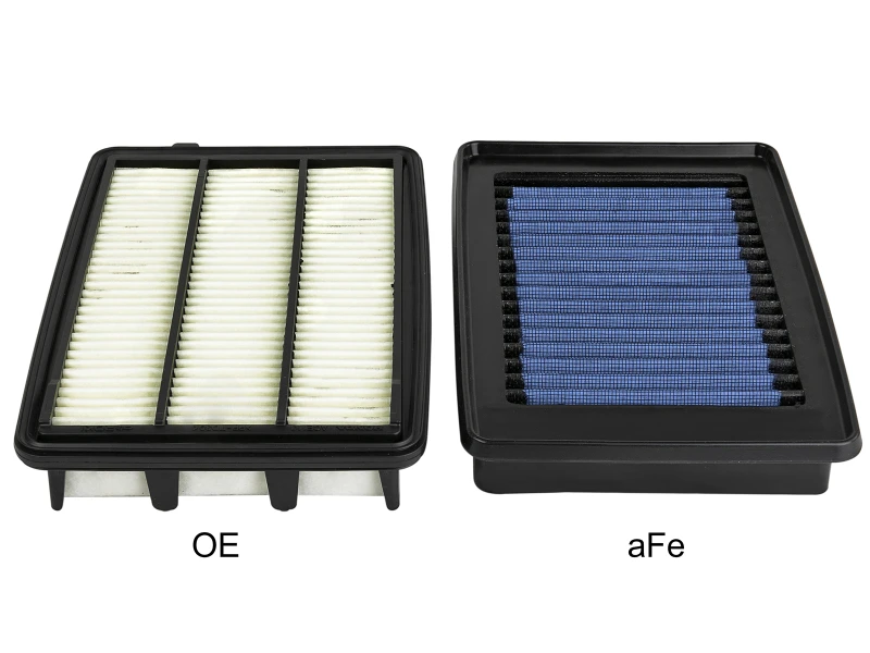 aFe MagnumFLOW Pro 5R OE-Ersatzfilter