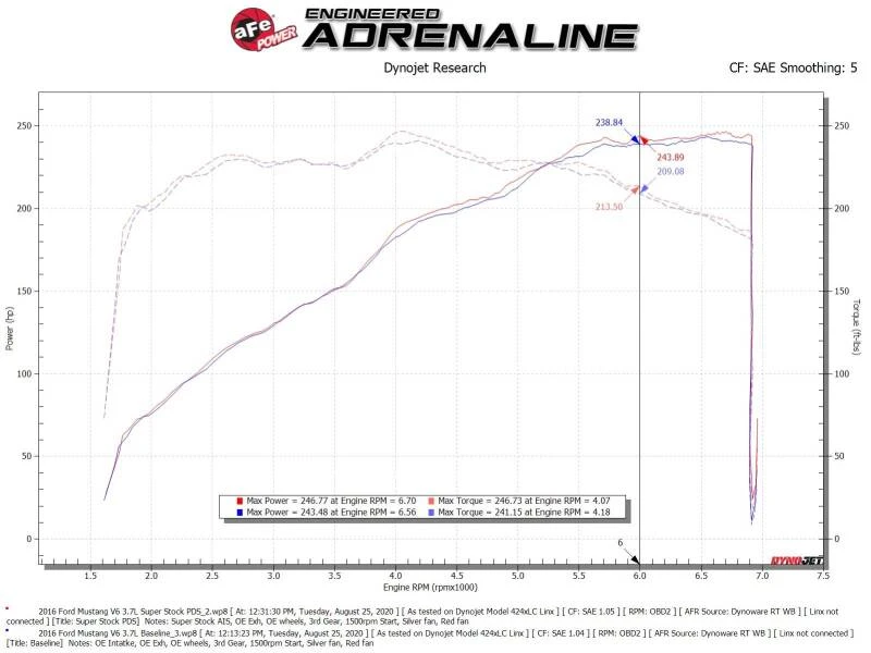 afe_55-10007D-67cb2335f41c7