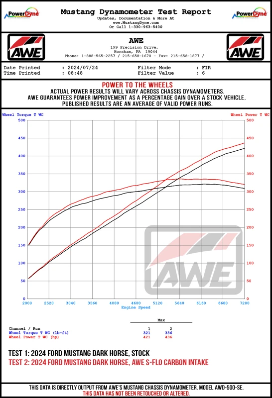 AWE 24-26 Ford S650 Mustang GT/Dark Horse S-FLO Carbon Intake