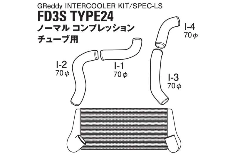 GReddy Mazda RX-7 FD3S T-24F Intercooler Factory Comp *Special Order*
