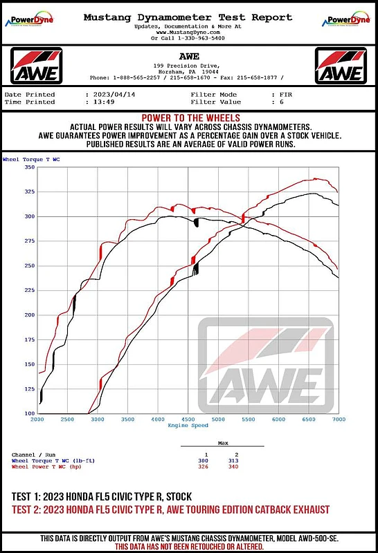 awe-tuning_3020-52287-6792f16be420b