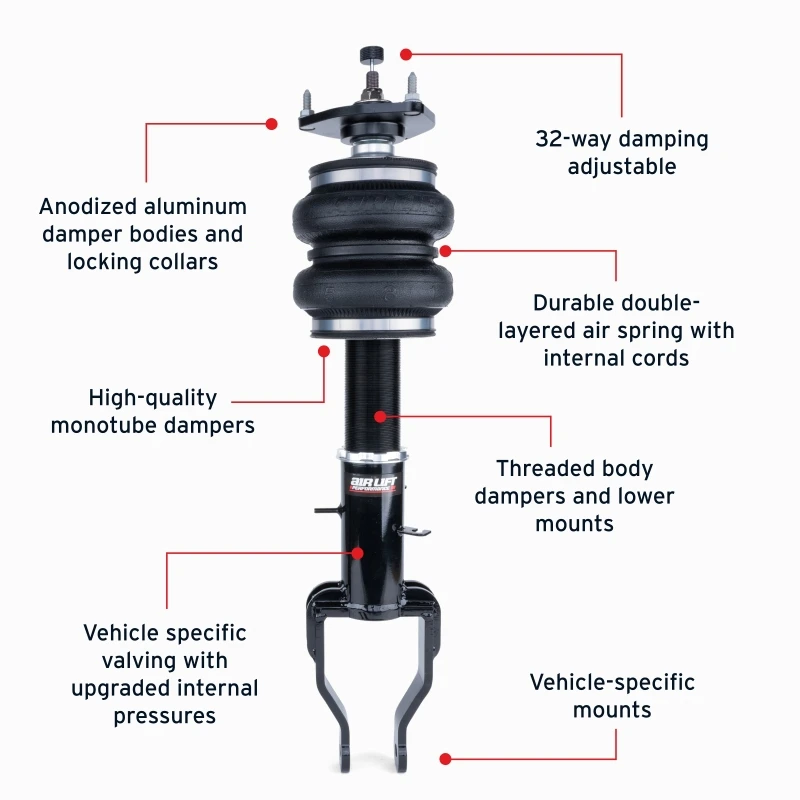Air Lift Performance 08-24 Nissan GTR (R35) Front Air Suspension Kit
