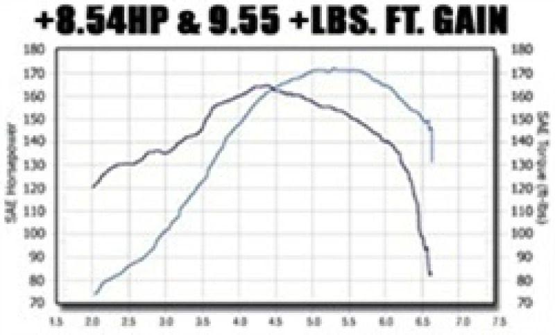 magnaflow_15648-679387912b472