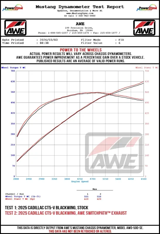 AWE Tuning 22-26 Cadillac CT5-V Blackwing SwitchPath Exhaust - Chrome Silver Tips