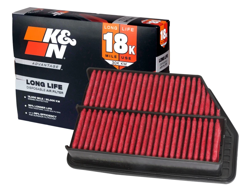 K&N Hyundai Tucson L4-2.0/2.4L F/I 10-15 Air Filter