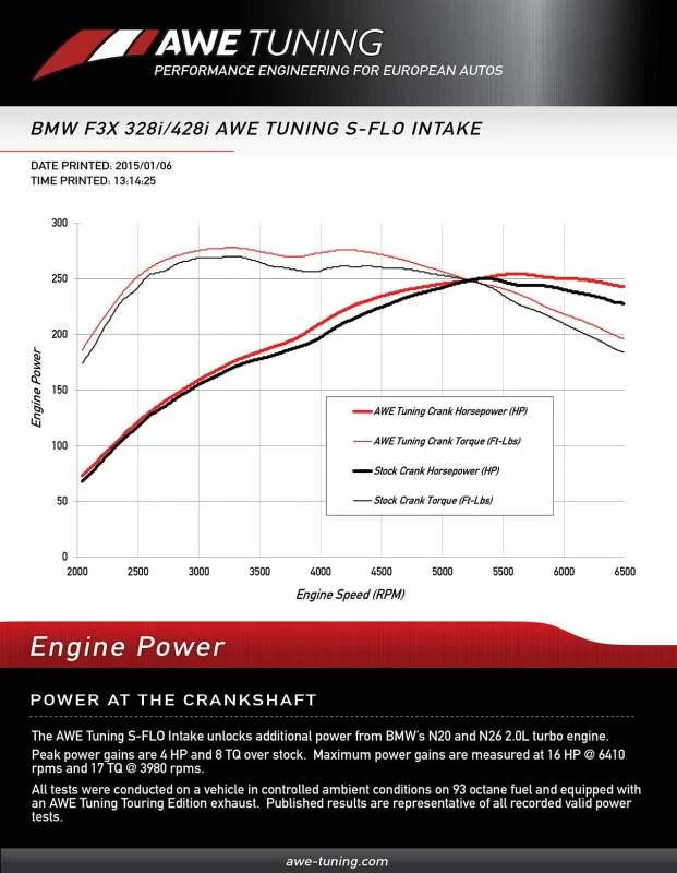 AWE Tuning BMW 228i/320i/328i/428i S-FLO Carbon Intake