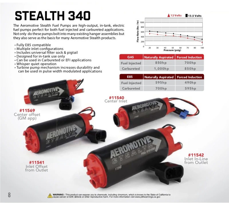 aeromotive_11542-6792c2b1e0ca9