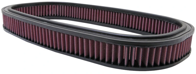 K&N Ersatzluftfilter für Mercedes Benz 200/200T/190/190E/200E/200TE/230CE/230E/230TE