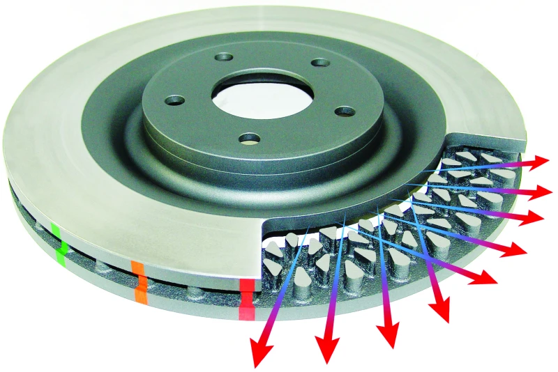 DBA 97-01 Integra Type R Front gelochte 4000 Series Rotor
