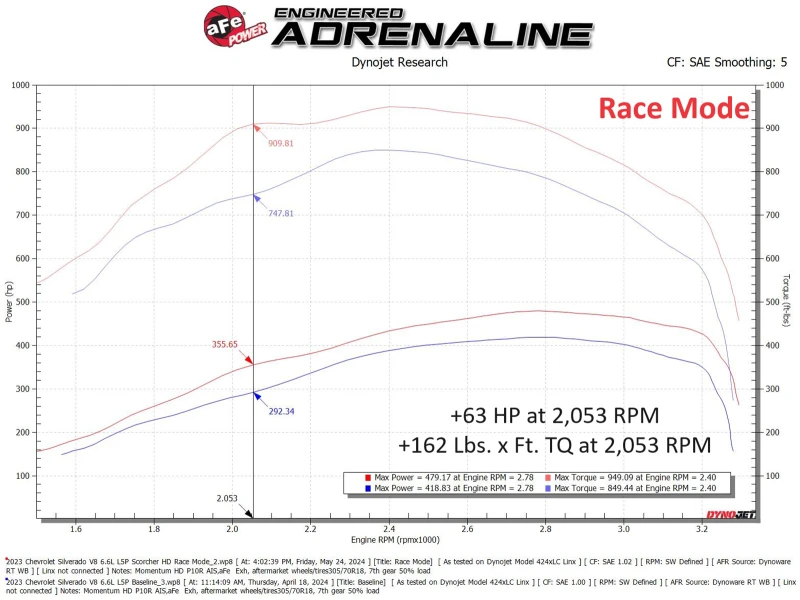 afe_77-44017-67cb25858ec1d