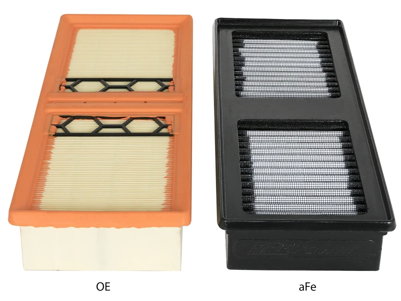 aFe Magnum FLOW Pro DRY S OE-Ersatzluftfilter 17-18 Alfa Romeo Giulia I4-2.0L (t)
