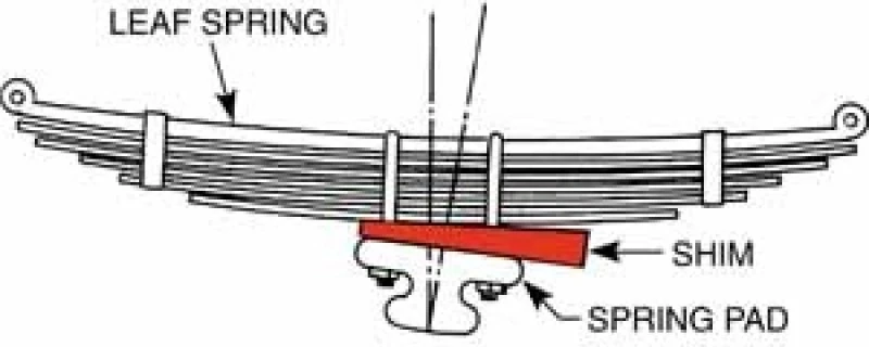 SPC Performance BREMSKLÖTZCHEN FÜR DIE HINTERACHSE (6)