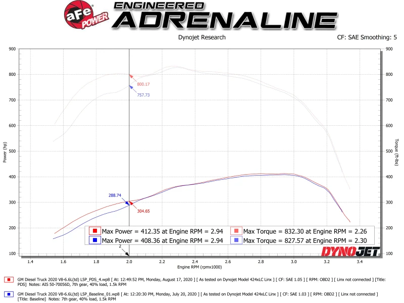 afe_50-70056D-6792d1be8180b