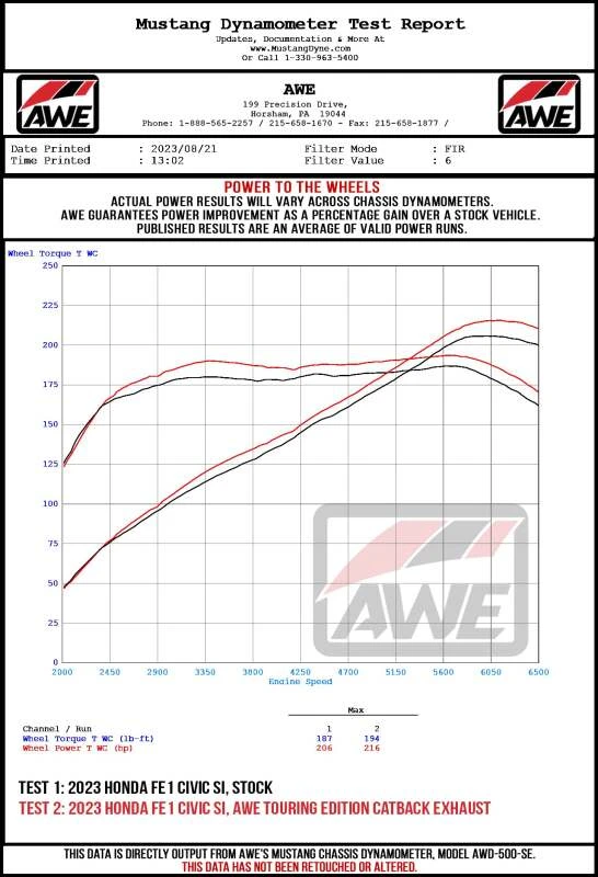 AWE Tuning 22+ Honda Civic Si/Acura Integra Touring Edition Kat-Endschalldämpfer - Doppel Chrom-Silber Spitze
