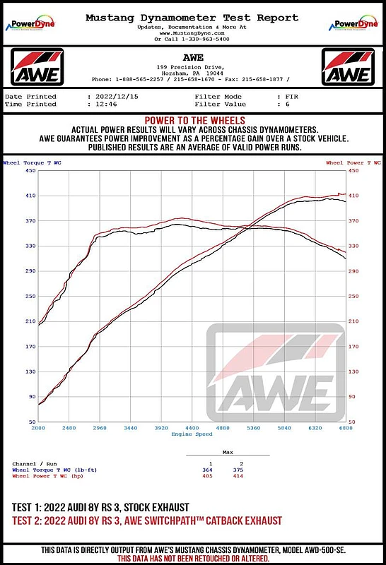 awe-tuning_3025-31389-6792f21b03142