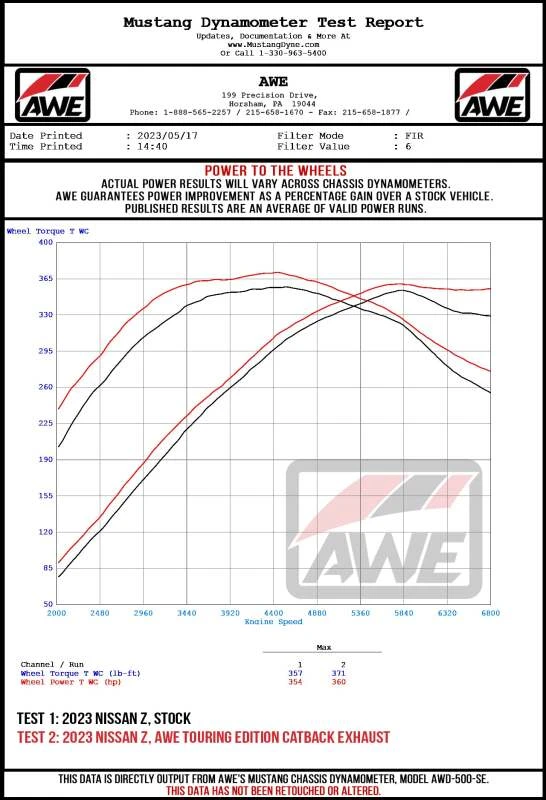 AWE 2023 Nissan Z RZ34 RWD Track Edition Catback Abgasanlage mit Chrom-Silber-Spitzen