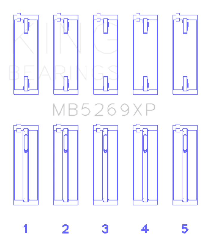 King Engine Bearings Volkswagen/Audi AKU/AQM/CR/CY/JK/JR/KY/RA Crankshaft Main Bearing Set