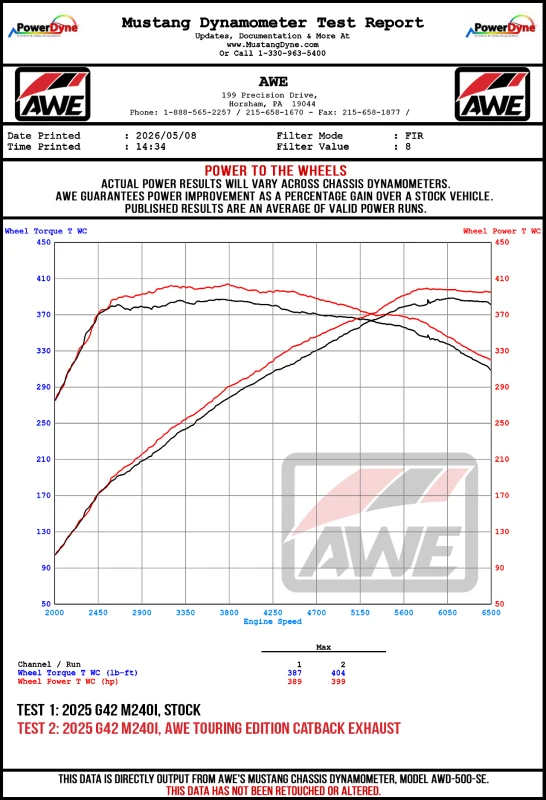 AWE Tuning 22-26 BMW M240i (G42) Track Edition Exhaust - Diamond Black Tips
