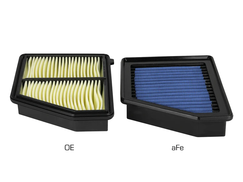aFe MagnumFLOW Pro 5R OE-Ersatzfilter 16-19 Honda Civic