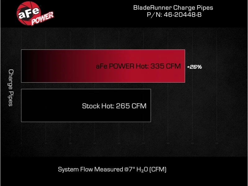 afe_46-20448-B-682e9fc2bfd0a