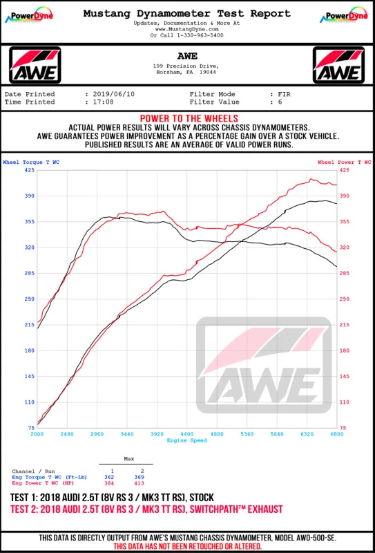 AWE Tuning 17-19 Audi RS3 8V SwitchPath Auspuff mit Diamantschwarz RS-Stil Spitzen
