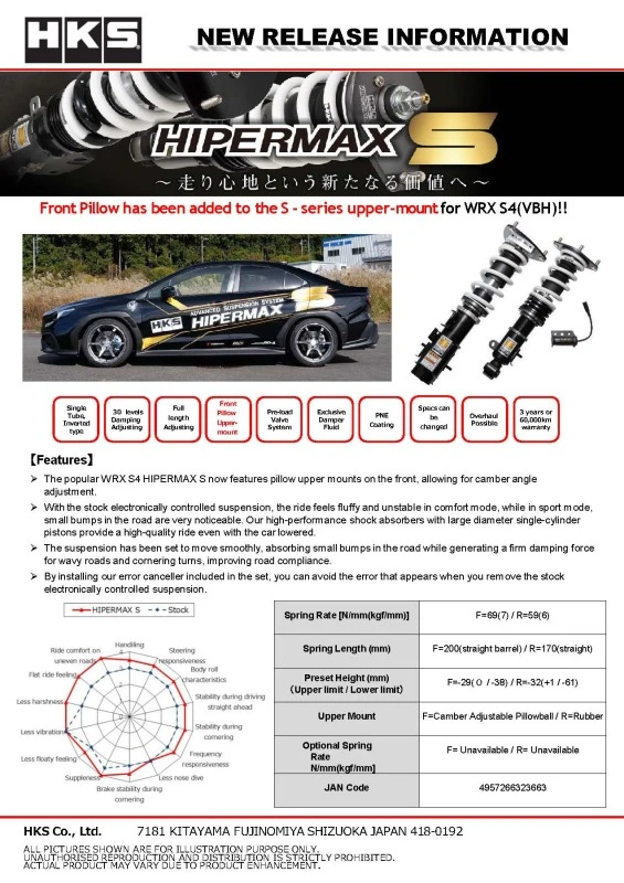 HKS HIPERMAX S VBH FULL CANCELLERKIT F PILLOW