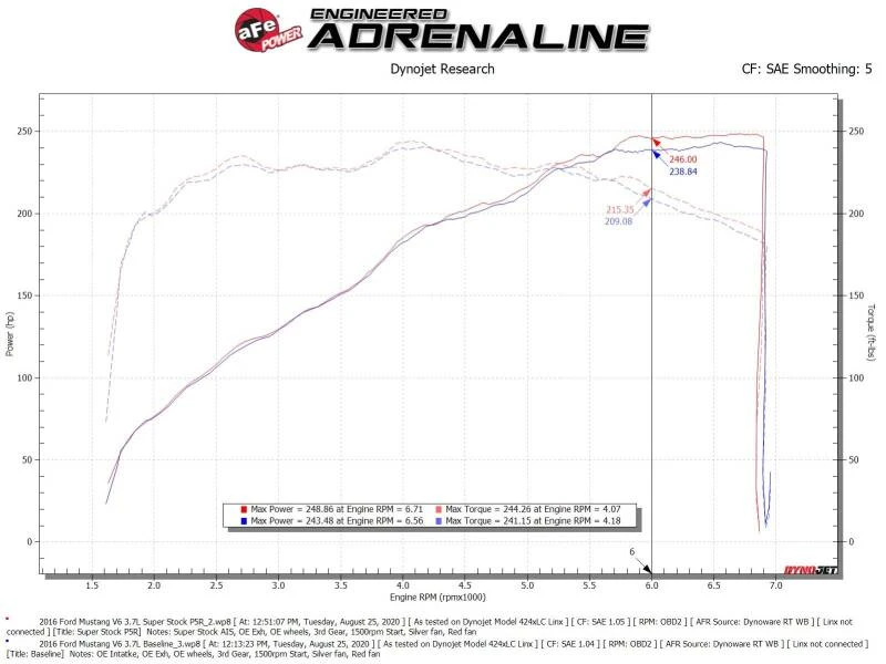 afe_55-10007R-67cb229fcfc1c
