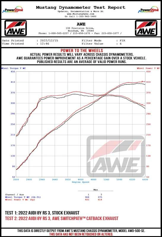 AWE Tuning Audi 22-23 8Y RS3 Kat-Back SwitchPath Auspuff (ohne Endrohre)