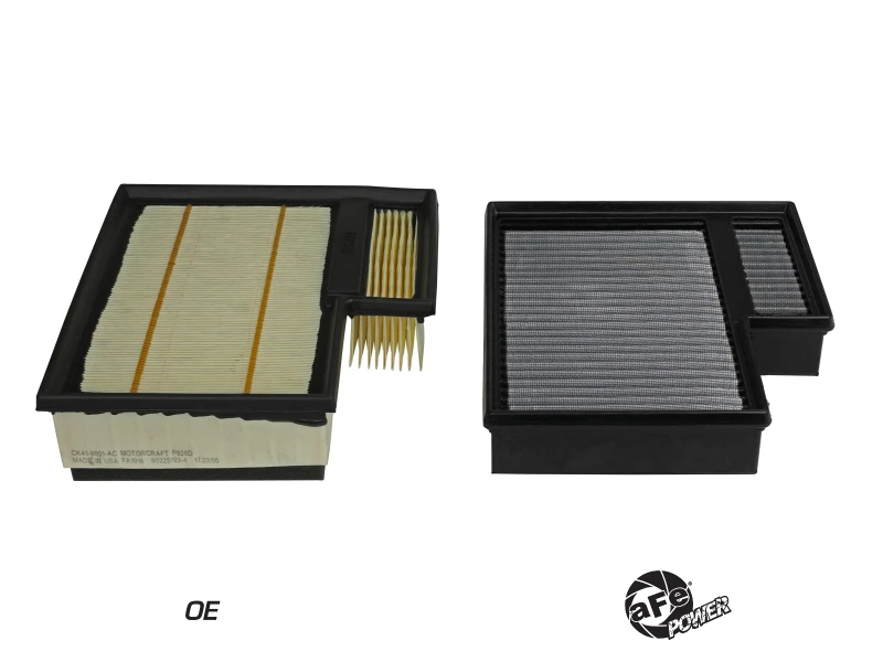AFe MagnumFLOW Pro DRY S Luftfilter Ford Transit L5-3.2L (td) / V6-3.5L TT / V6-3.7L